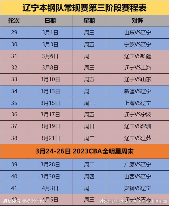 史泰龙仍然是尽对的焦点，其他人物都各自为战，彼此之间的共同其实不多。